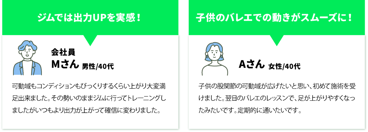 ジムでは出力UPを実感！会社員Mさん男性/40代可動域もコンディションもびっくりするくらい上がり大変満足出来ました。その勢いのままジムに行ってトレーニングしましたがいつもより出力が上がって確信に変わりました。 子供のバレエでの動きがスムーズに！Aさん女性/40代子供の股関節の可動域が広げたいと思い、初めて施術を受けました。翌日のバレエのレッスンで、足が上がりやすくなったみたいです。定期的に通いたいです。